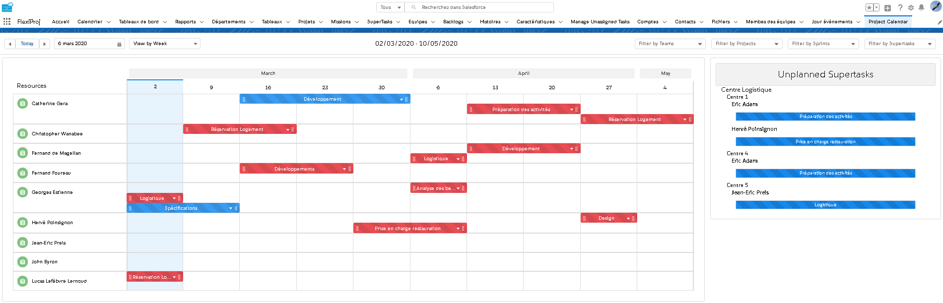 Flexiproj Demarrez La Gestion De Projets Simple Agile Et Temps Reel Flexiproj Demarrez La Gestion De Projets Simple Agile Et Temps Reel
